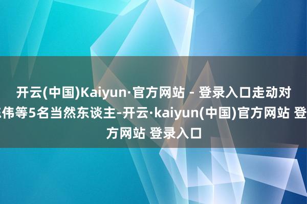开云(中国)Kaiyun·官方网站 - 登录入口走动对方系陈伟等5名当然东谈主-开云·kaiyun(中国)官方网站 登录入口