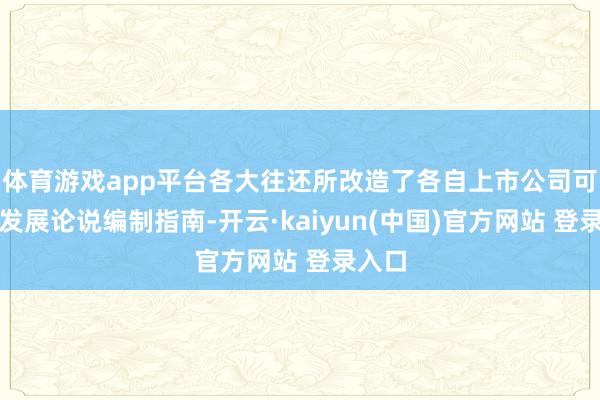 体育游戏app平台各大往还所改造了各自上市公司可抓续发展论说编制指南-开云·kaiyun(中国)官方网站 登录入口