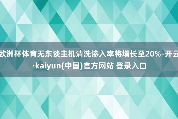 欧洲杯体育无东谈主机清洗渗入率将增长至20%-开云·kaiyun(中国)官方网站 登录入口