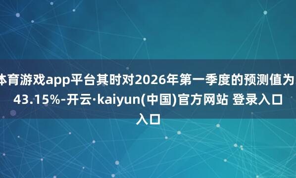 体育游戏app平台其时对2026年第一季度的预测值为343.15%-开云·kaiyun(中国)官方网站 登录入口
