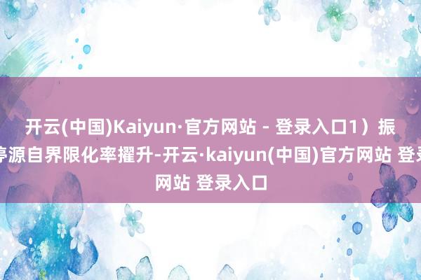 开云(中国)Kaiyun·官方网站 - 登录入口1）振幅不停源自界限化率擢升-开云·kaiyun(中国)官方网站 登录入口